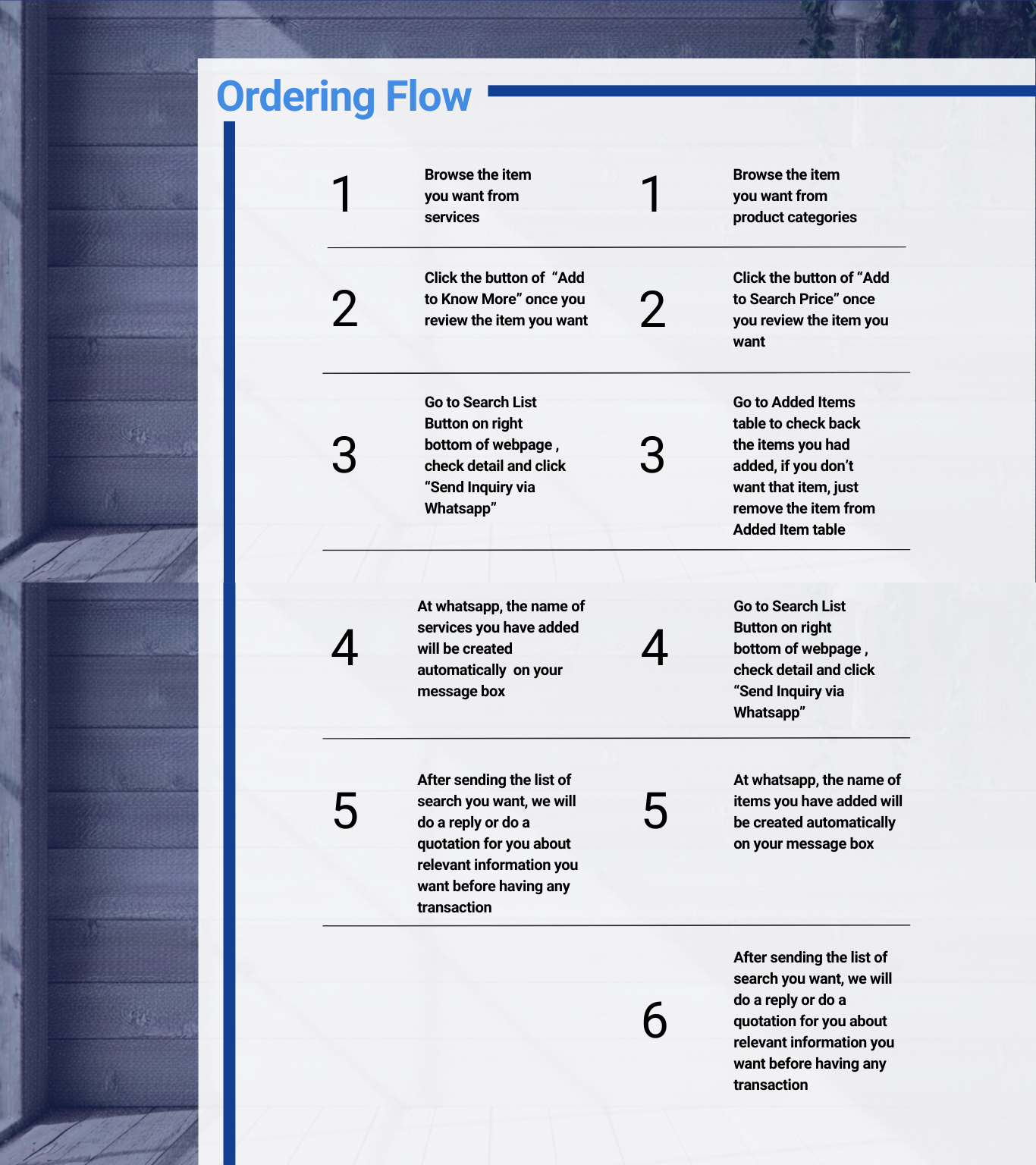 Lee Sheng Promotion 5